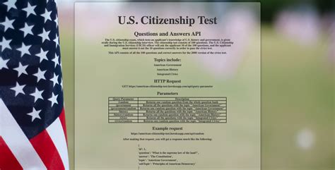 Github Brendondsouzaus Citizenship Test Api