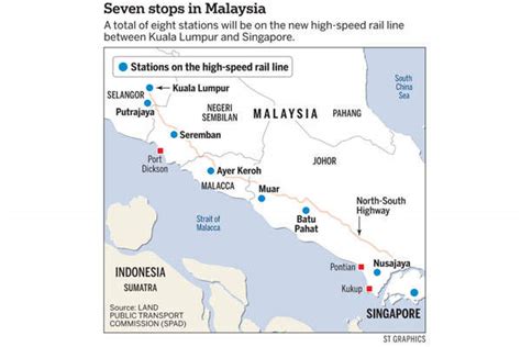The two countries were unable to reach an agreement on the project after malaysia sought changes because of the pandemic's economic impact, according to a joint statement friday. Kuala Lumpur-Singapore High Speed Rail - Railway Technology