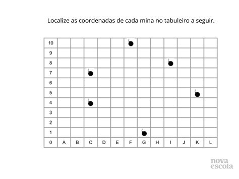 Atividades Plano Cartesiano 5 Ano