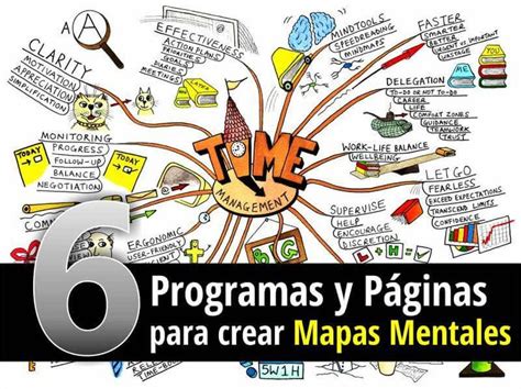 6 Páginas Y Software Para Crear Mapas Mentales Mapas Mentales Crear