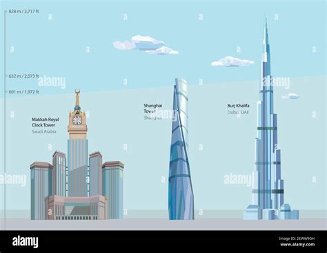 The Three Tallest Buildings In The World Stock Photo Alamy