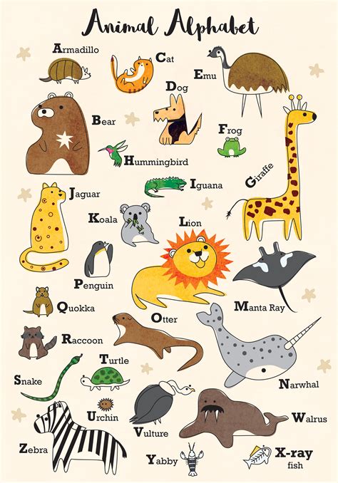 Alphabet Animals Chart Pdf Printable