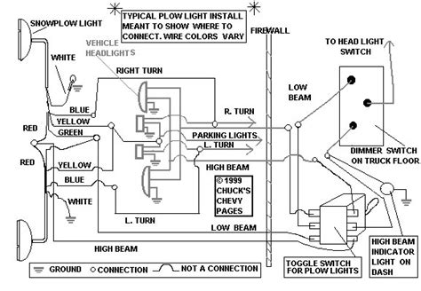 Snow Plow Light Wiring Diagram Wiring Diagram