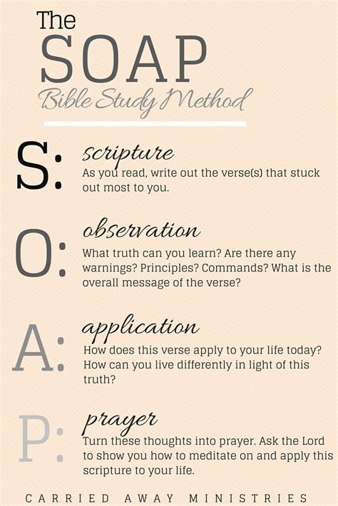All of the author's bible study lessons are available in a variety of formats, including pdf and epub. Week 2: How do you study the Bible? - CARRIED AWAY MINISTRIES