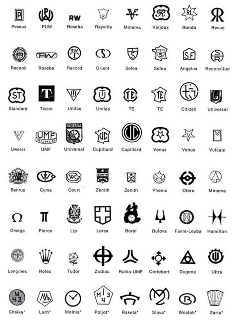European jewelry makers have a different way of marking the purity content of jewelry than does us makers. List of Gold Maker Marks | also this link is great for more... http://swisswatchguy.blogspot.com ...