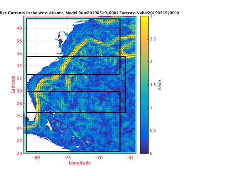 Ncom Hi Res Model Ocean Currents In The East Coast Gulf Stream Regions