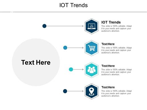 Iot Trends Ppt Powerpoint Presentation File Infographic Template Cpb