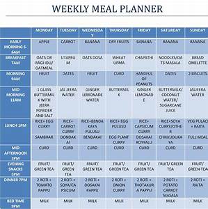 Daily Routine Healthy Diet Chart For Indian Womens