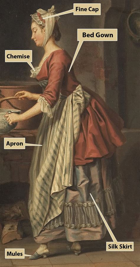 This Late 1700s Maid 18th Century Dress 18th Century Costume 18th Century Clothing