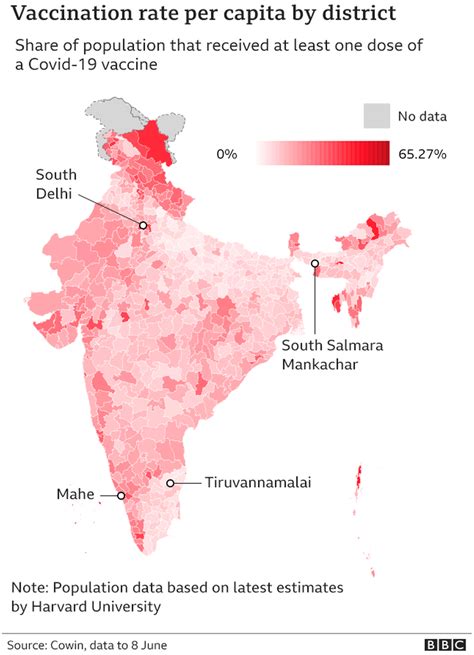 انڈیا میں کووڈ ویکسینیشن انڈیا میں ویکسینیشن سے متعلق ہچکچاہٹ اور ہیلتھ ورکرز کو درپیش مسائل