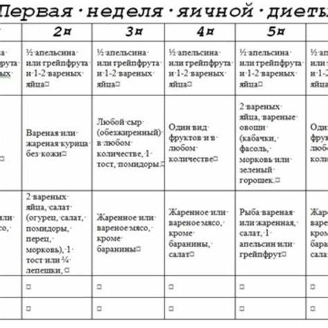 Противопоказания диеты магги Диета магги: меню, рецепты, отзывы диетологов, запрещенные и Диета магги: меню, рецепты, отзывы диетологов, запрещенные и Противопоказания диеты магги