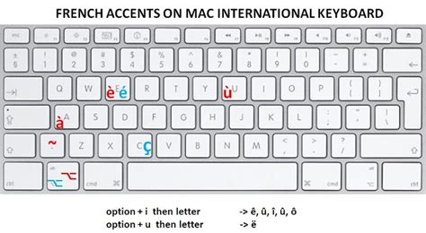 To type accent grave letters (à è ì ò ù) you use the accent grave key (`) followed by the letter. How to type French accents on MAC international keyboard ...