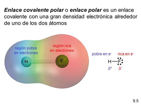 QuÍmica 2º Bachillerato Enlace Covalente Estructuras De Lewis