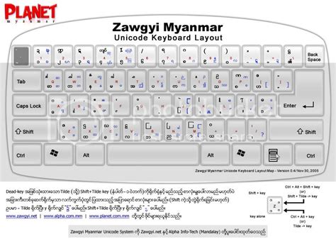 Zawgyi Myanmar Unicode Keyboard Layout Photo By Hihellostar Photobucket