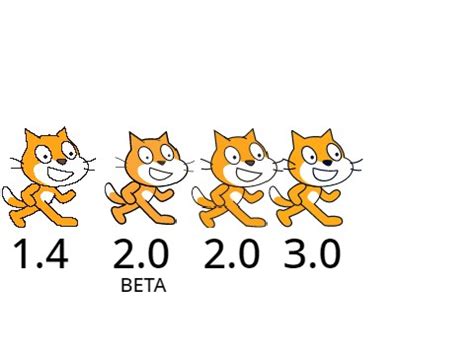 Evolution Scratch Cat Sprite