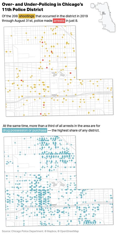 Most Shooters Go Free In Chicagos Most Violent Neighborhoods — While