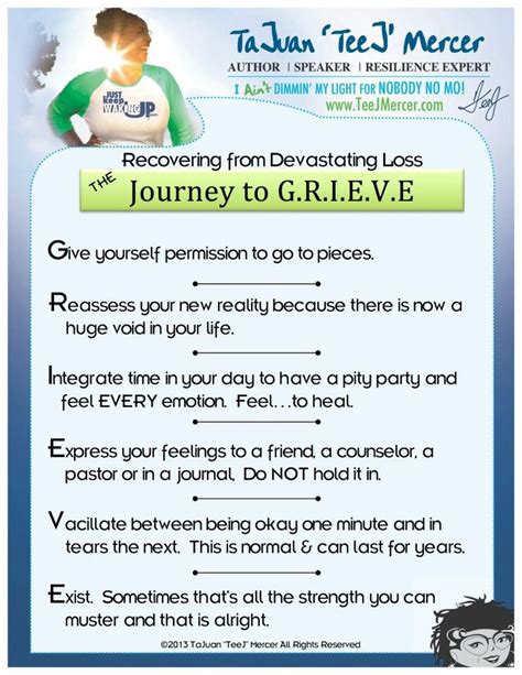 The Grief Process Simplified From One Perspective Grieve Grief