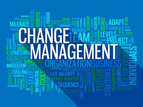 Change Management An Introduction Sanctus Training