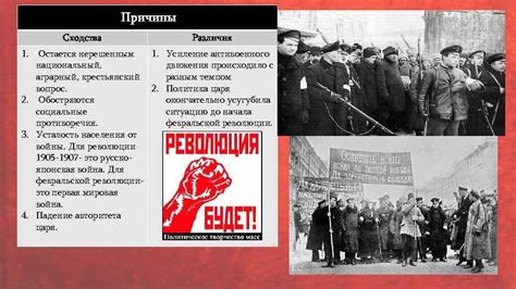 Сопоставление первой русской и февральской революций сходства и