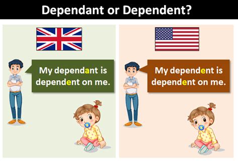 Dependant Or Dependent