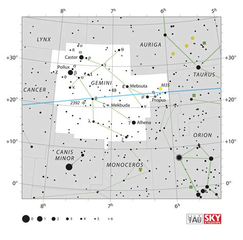 The 88 Modern Constellations Wallhapp Catalogue