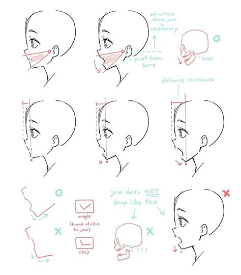 However, you need to know the basics of human anatomy to pull it off. How to sideways head How to sideways talk How to mouth #drawingtechniques | Anime drawings ...