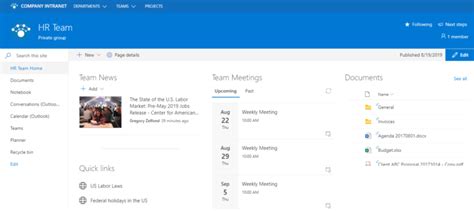 5 Ways To Access Documents In Sharepoint Online Sharepoint Maven