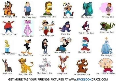 Which Character Best Describes You Cartoon Character Pictures