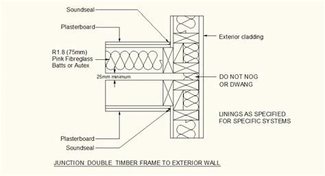 Double Timber Frame To Exterior Wall Detail Layout File Cadbull
