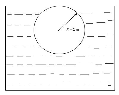 Consider a diametral section through a plate of thickness. Calculate the force on one side a circular plate with ...