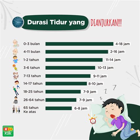 Waktu tidur tepat, pasti sehat!