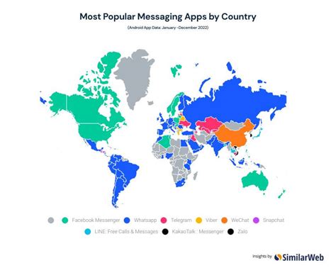 Most Popular Messaging Apps In 2023 Similarweb