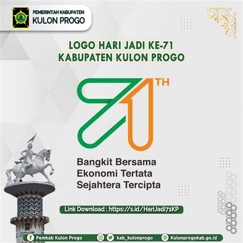 Pemkab Logo Hari Jadi Kabupaten Kulon Progo Ke 71