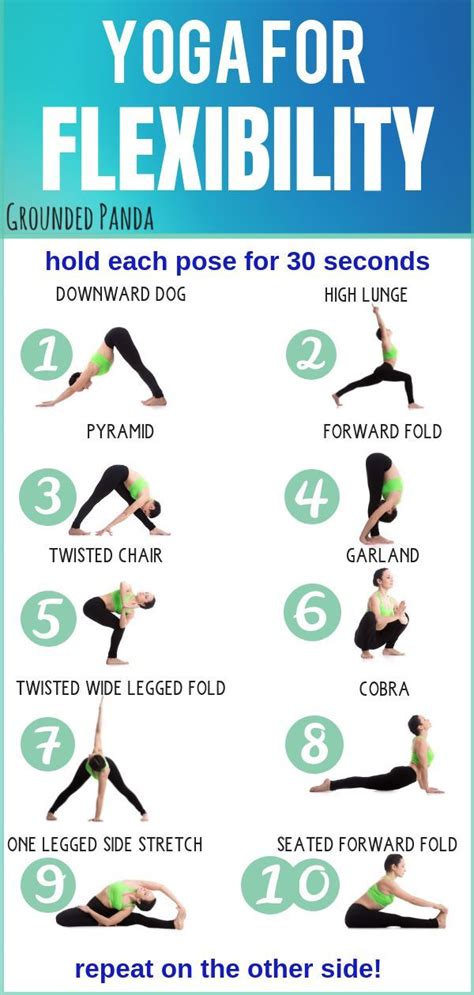 The Yoga For Flexibility Poster With Instructions On How To Do It And