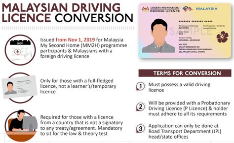 Is an international driving license valid in uae? Can I convert my foreign driving license to Malaysian ...