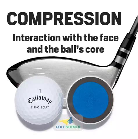Golf Ball Compression Chart Find Your Match Golf Sidekick