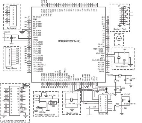 The key matrix is a grid of circuits underneath the keys. Ps2 Keyboard Wiring Diagram - Wiring Diagram Schemas