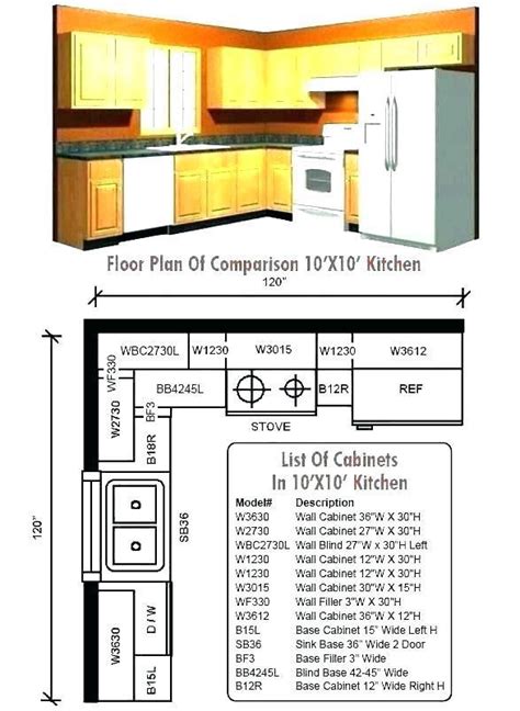 10x10 Kitchen Floor Plans Dandk Organizer