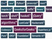 Download jQuery Plugin To Create 3D Sphere-style Tag Cloud ...