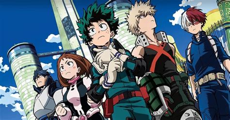 Top 15 Strongest My Hero Academia Characters In The Paranormal Liberation Front Arc Otakukart