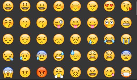 Emojis Explained Types Of Emojis What Do They Mean How To Use Them