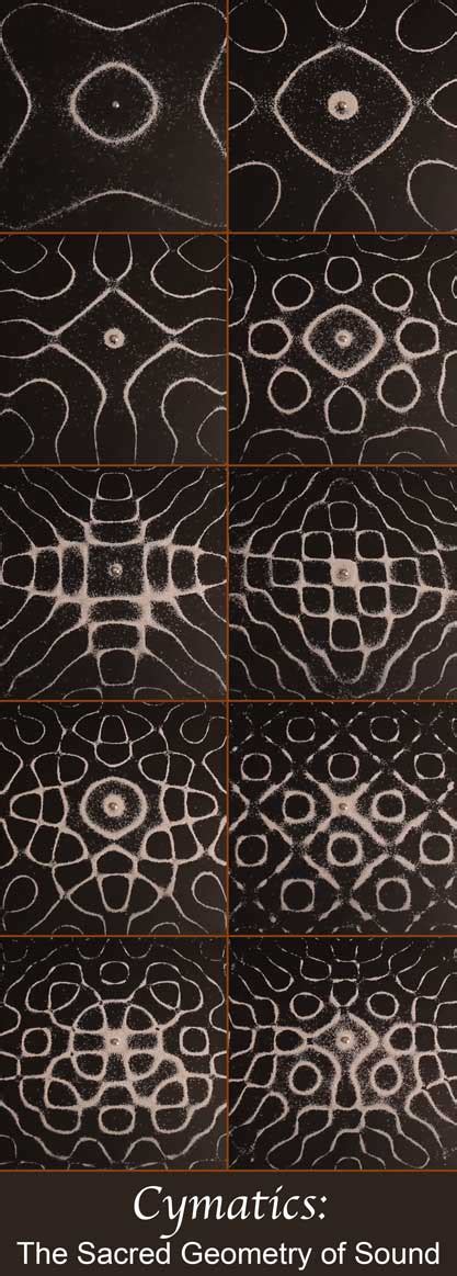 Cymatics The Sacred Geometry Of Frequency Sound Vibration And Resonance