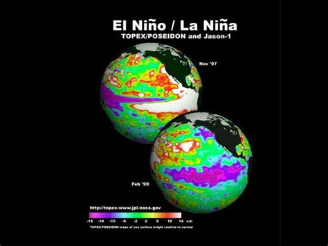 Ppt El Nino Powerpoint Presentation Free Download Id4438803