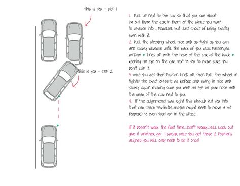 The first step to parallel parking can really impact how difficult the parking job will be, so pick once you are centered, you can put the car in park. How To's Wiki 88: How To Parallel Park Step By Step