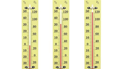 Quick lookup fahrenheit to celsius common conversions. How to Convert Negative Celsius to Fahrenheit | Sciencing