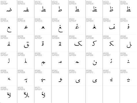 Download Free Urdu Naskh Asiatype Regular Font
