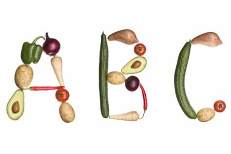 Светофор диета abc Диета на три буквы: «АВС 50 дней» и «АВС-светофор» | Мода и стиль Диета на три буквы: «АВС 50 дней» и «АВС-светофор» | Мода и стиль Светофор диета abc