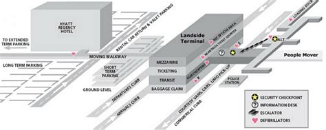 Airport Terminal Map Pittsburgh Airport Landside Terminal
