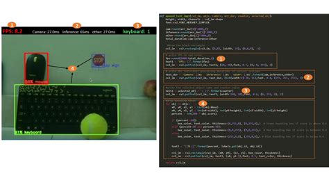 Ai Robot Object Detection With Tensorflow Lite On Raspberry Pi Live Stream Results On Browser