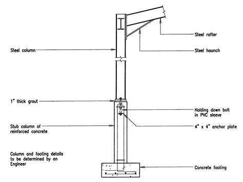 Building Guidelines Drawings Section D Steel Construction Steel Columns Steel Column Design